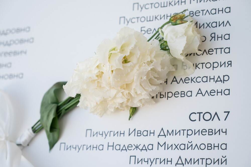 Яна + Денис