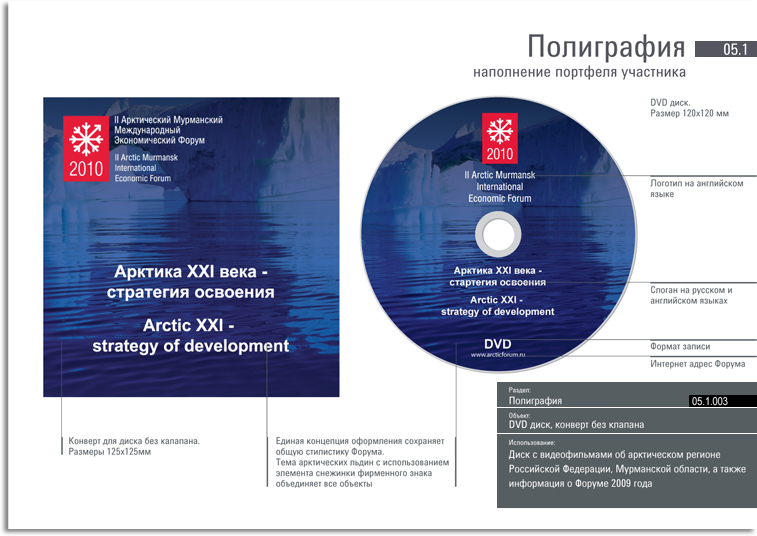 Разработка основных элементов фирменной стилистики Международного Экономического форума