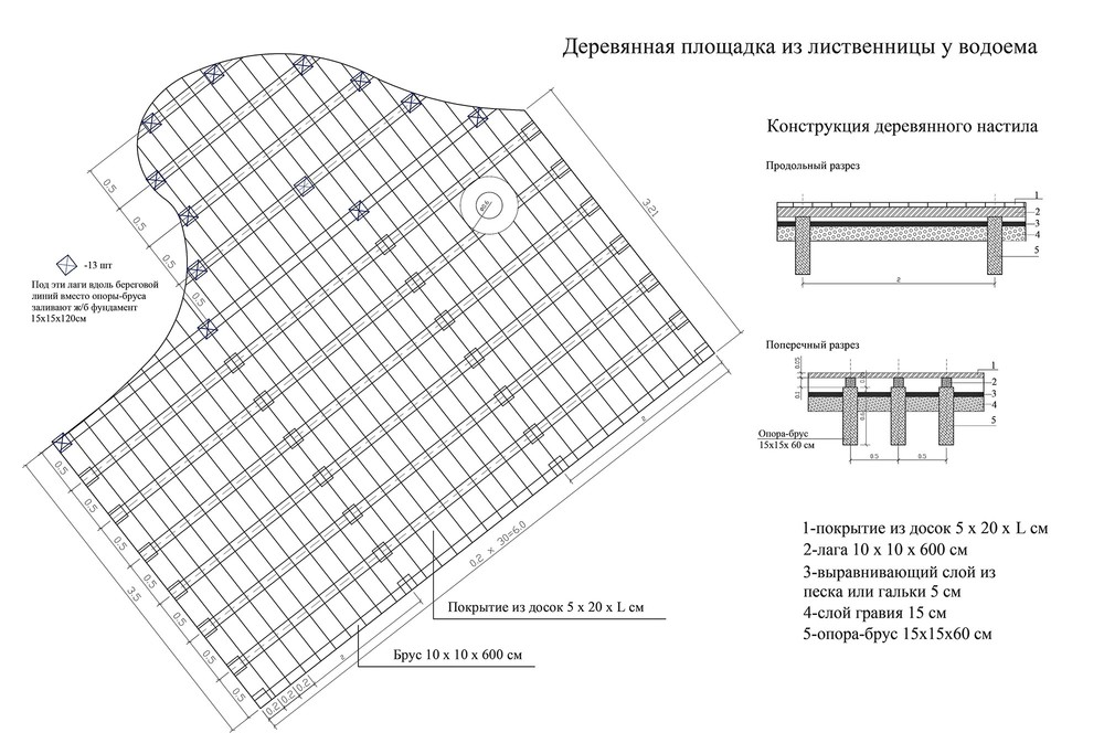 → Новоглаголево, 0,5 га, 2004 г. 