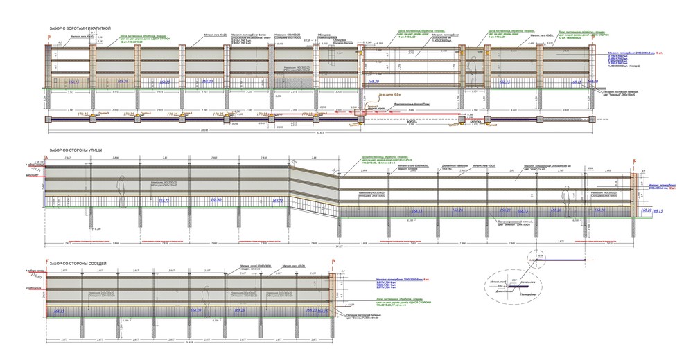 → Клязьминский парк, 0,08 га, 2019-2020 г.г.