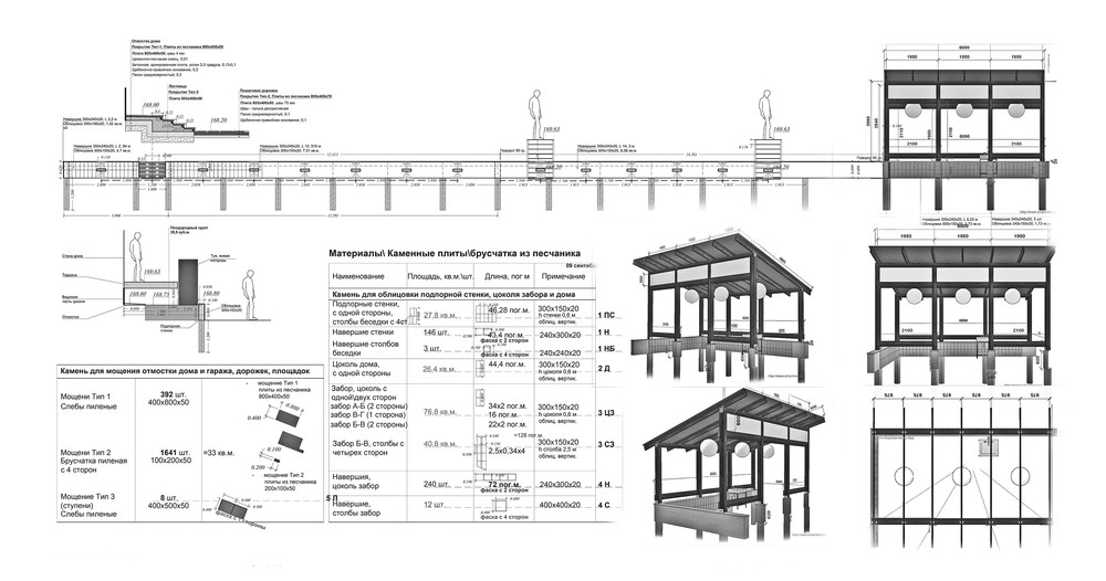 → Клязьминский парк, 0,08 га, 2019-2020 г.г.