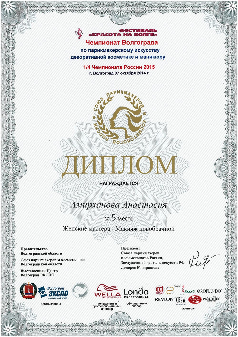 публикации