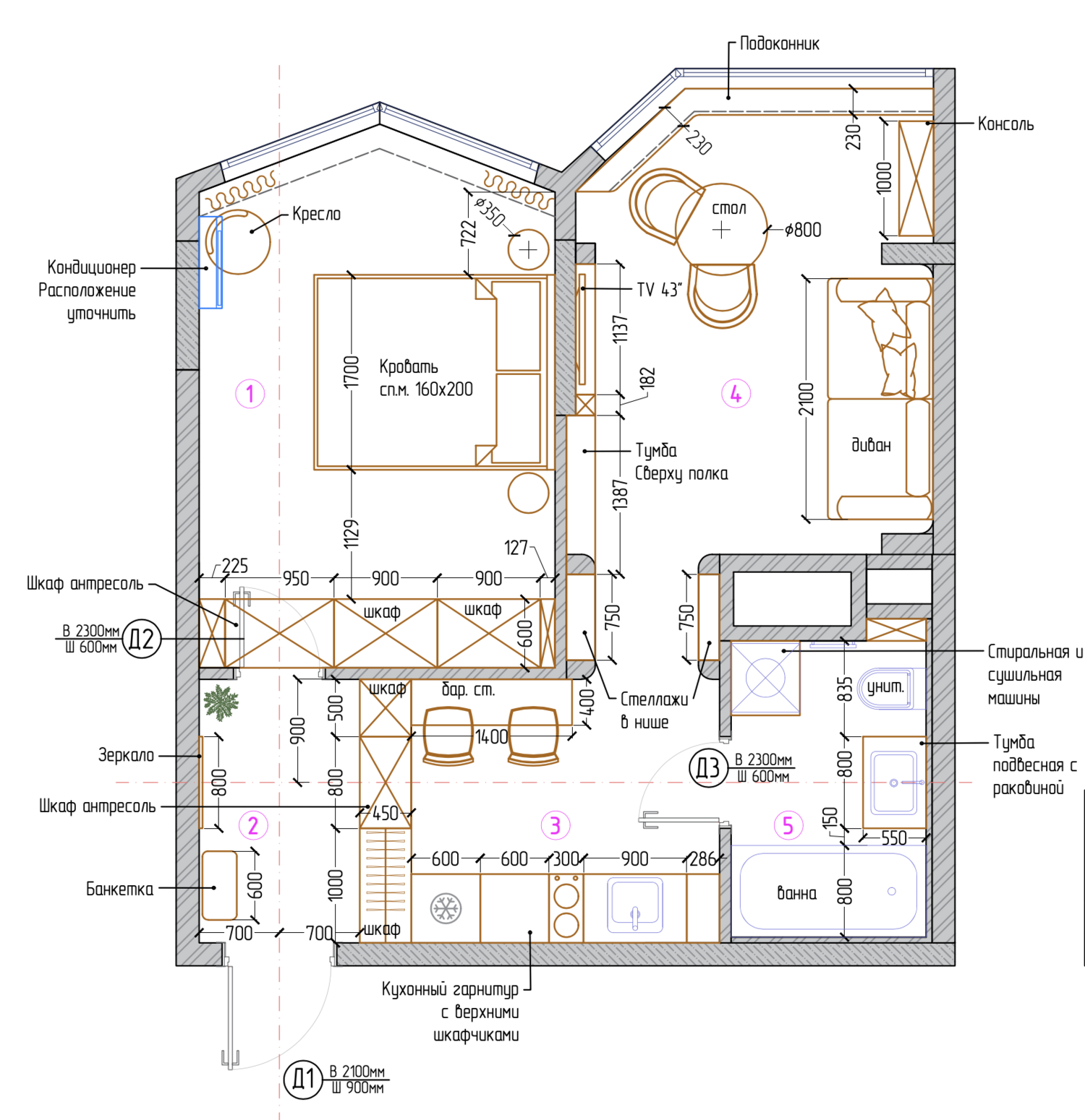 Квартира в ЖК Жаворонки 2024