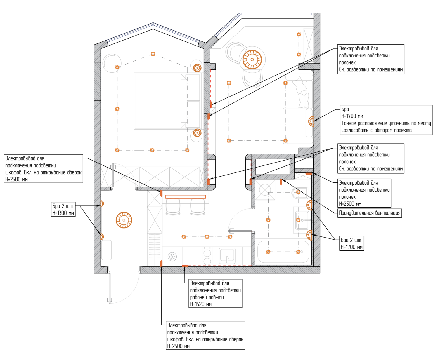 Квартира в ЖК Жаворонки 2024